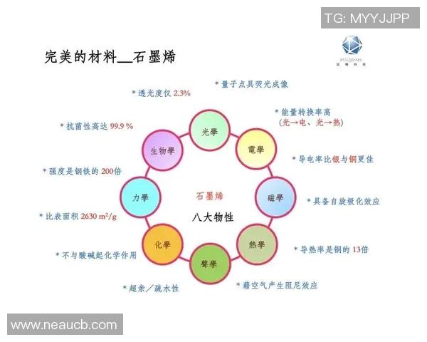 于德豪的奋斗历程与成功秘诀探秘：从平凡到卓越的启示与思考