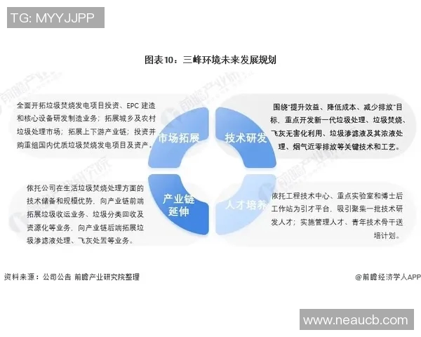 利物浦与曼城亚盘分析及比赛前瞻全面解读