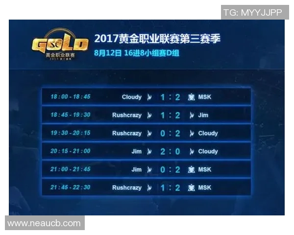 米竞技与累体育竞猜分析对决前瞻及投注策略探讨