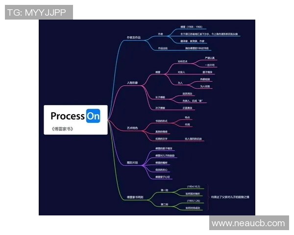 王汝恒的成长之路与人生哲学探讨:从平凡到卓越的心路历程 王汝恒的成长之路与人生哲学探讨:从平凡到卓越的心路历程