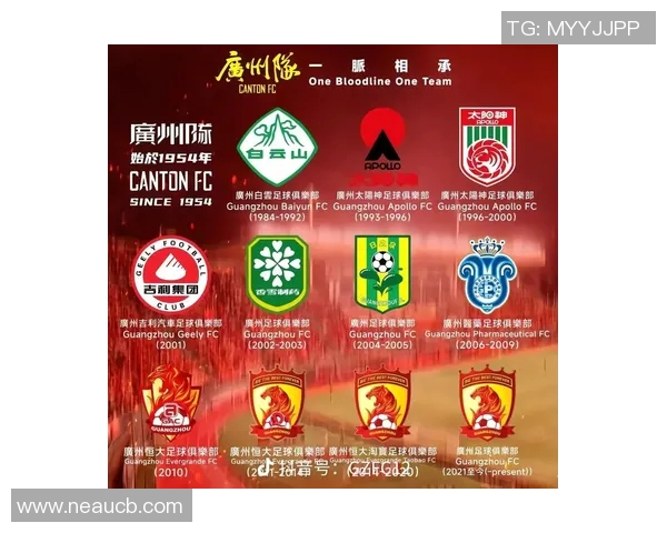 广州足球队速度变革引发热议球迷期待新篇章的崛起与挑战