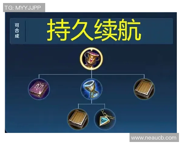 科学王者荣耀：探索高效技术训练方法提升游戏竞技水平