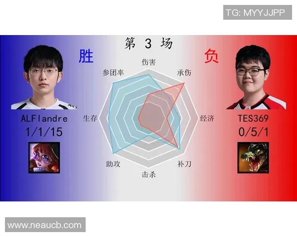 DOTA2巨献：深入解析TES战队的战术意识与团队协作秘诀
