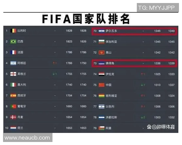 南京篮球队实力强劲荣登全国力量排行榜第九名